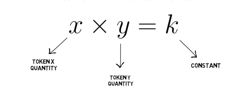 pricing-algo